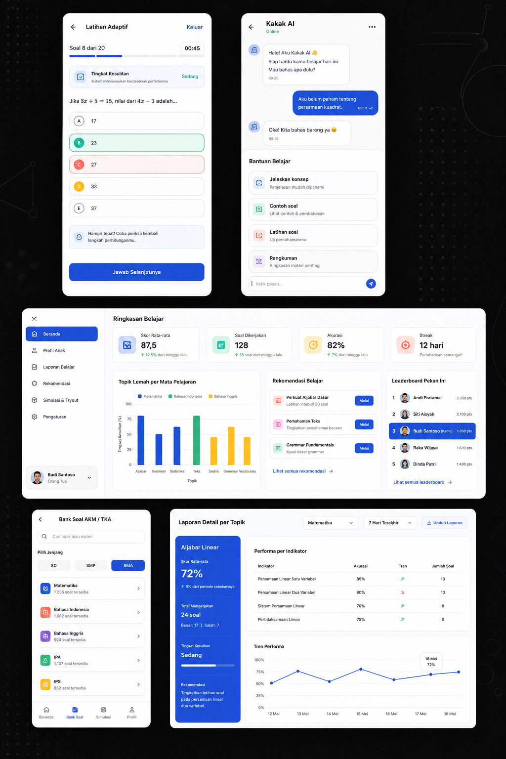 Latihan soal adaptif dan dashboard progres SoalKu