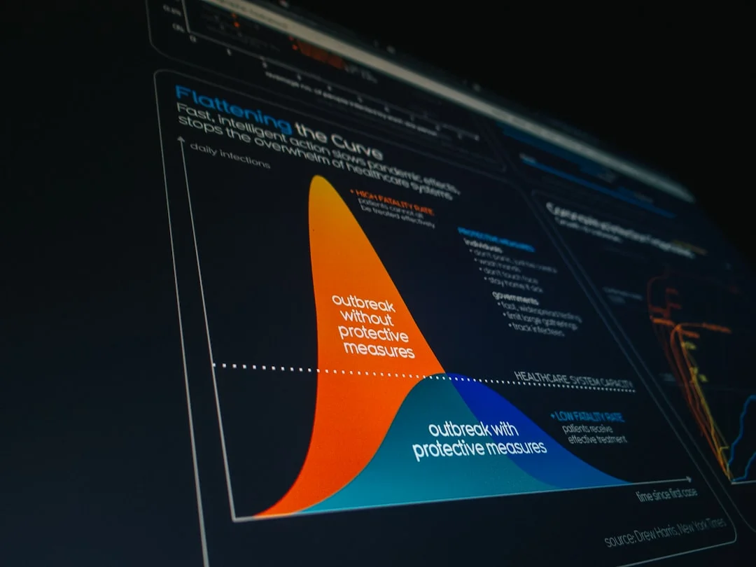 Google Analytics Insights