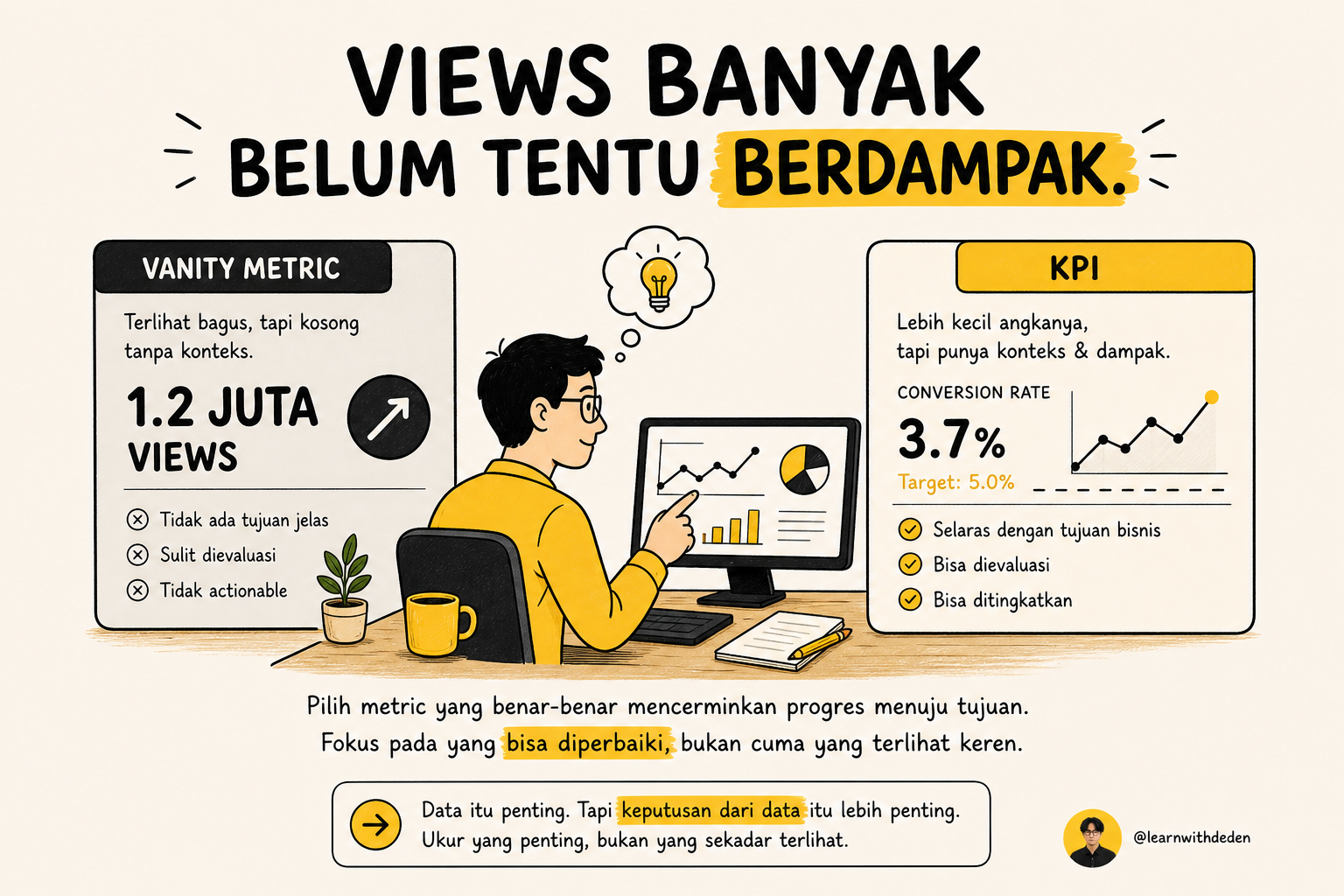 Perbedaan Metric, KPI, dan Vanity Metric dalam Data